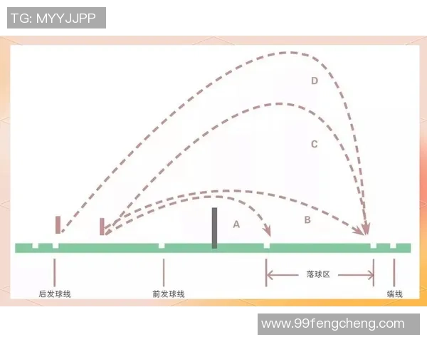 羽毛球新手必看：从零基础到实力提升的全面指南