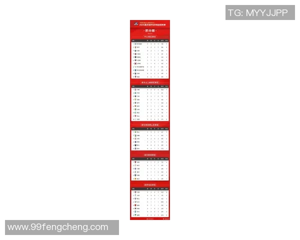 重庆足球队在速度排行榜中荣登第八名展现出强劲实力与潜力