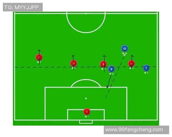 从零开始：足球灵活性完全攻略