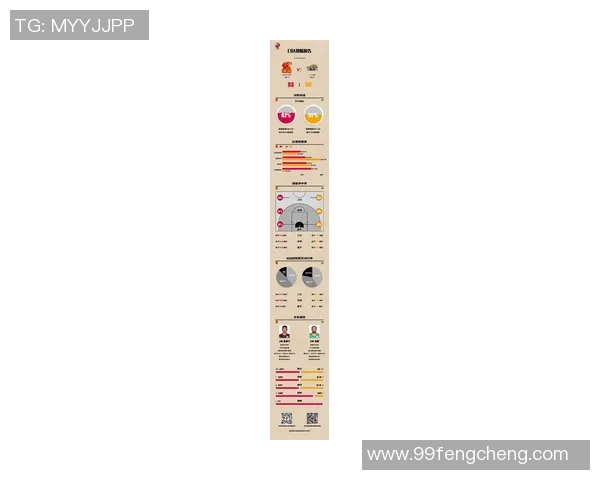 2026篮球战术排名：深圳篮球队创新高