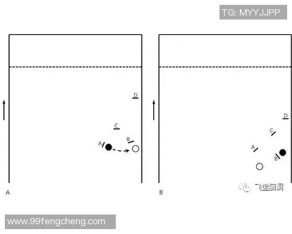 专业解读：重庆飞盘队的区域防守打法