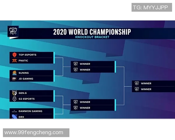 全明星赛积分榜：JDG以59分领跑